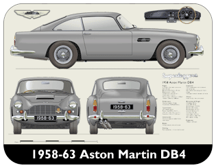 Aston Martin DB4 1958-63 Place Mat, Medium